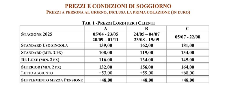 Listino Camere