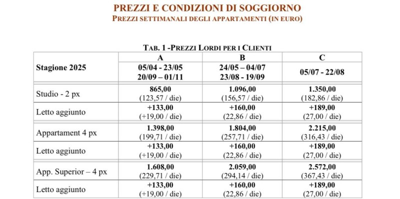 Listino Appartamenti 